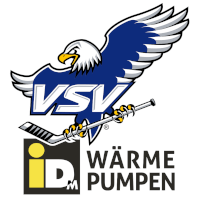 EC iDM Wärmepumpen VSV